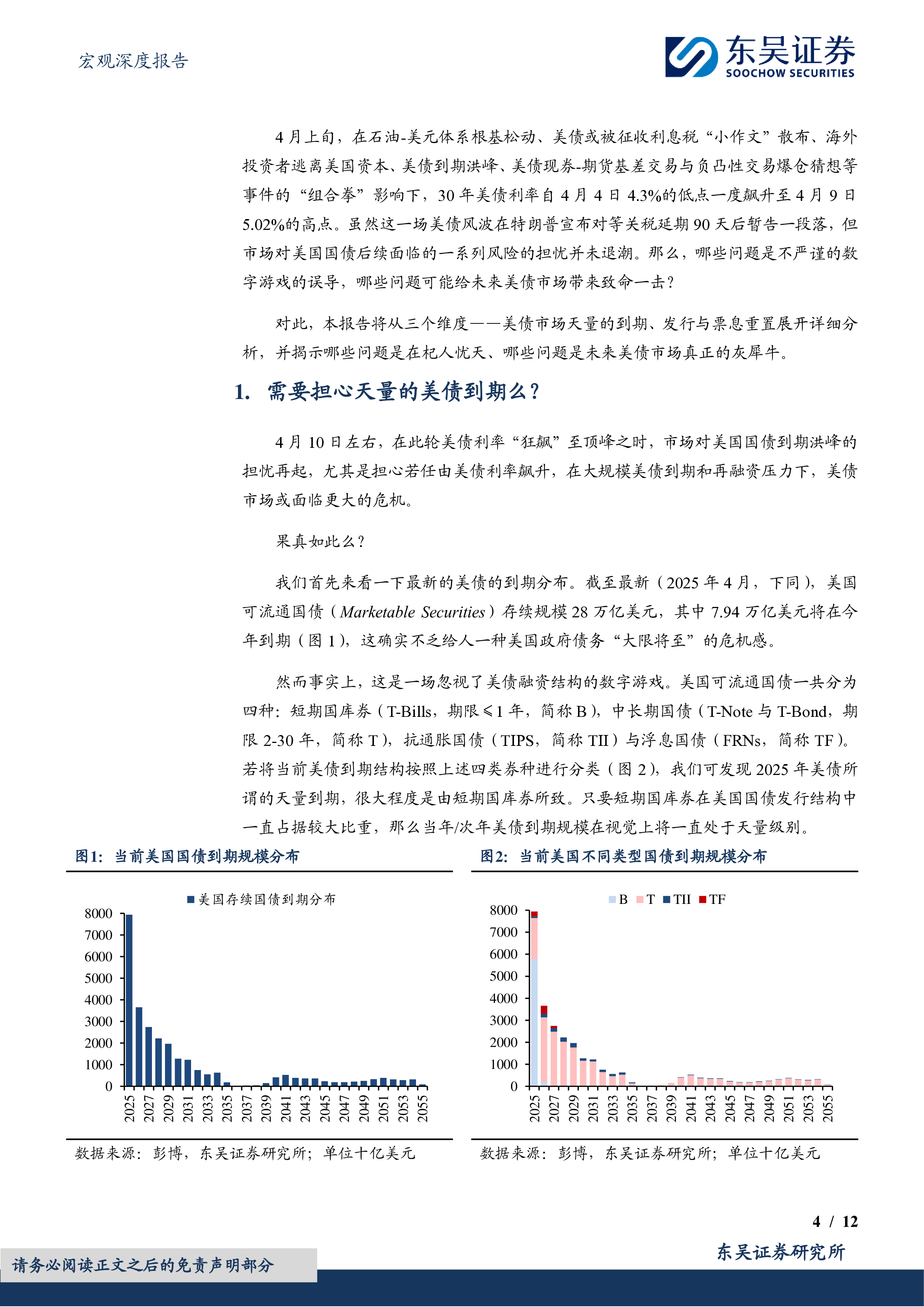 #海外经济:美债天量的到期vs供给,哪个更致命?